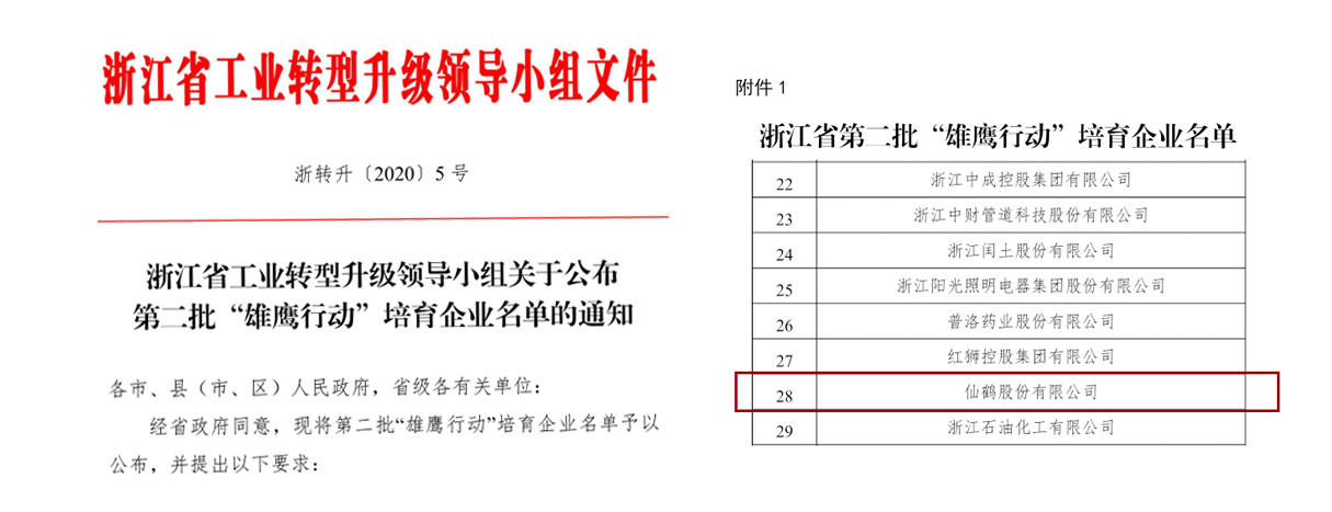 仙鶴股份有限公司官方網(wǎng)站